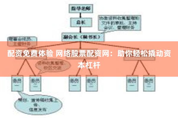 配资免费体验 网络股票配资网：助你轻松撬动资本杠杆