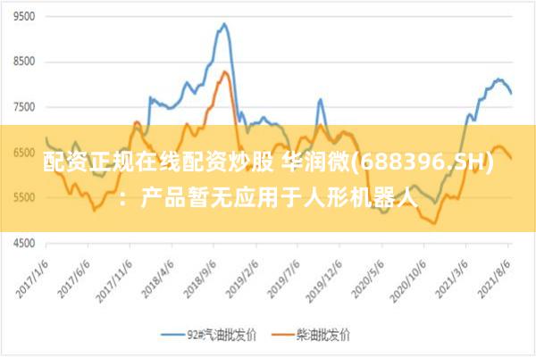 配资正规在线配资炒股 华润微(688396.SH)：产品暂无应用于人形机器人