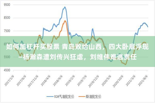 如何加杠杆买股票 青岛败给山西，四大卧底浮现—杨瀚森遭刘传兴狂虐，刘维伟难逃责任