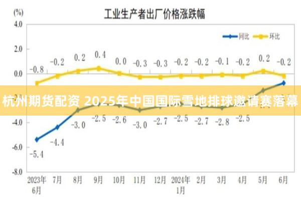 杭州期货配资 2025年中国国际雪地排球邀请赛落幕