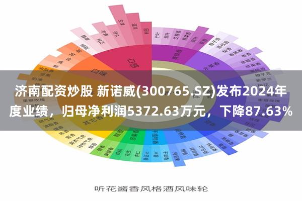 济南配资炒股 新诺威(300765.SZ)发布2024年度业绩，归母净利润5372.63万元，下降87.63%