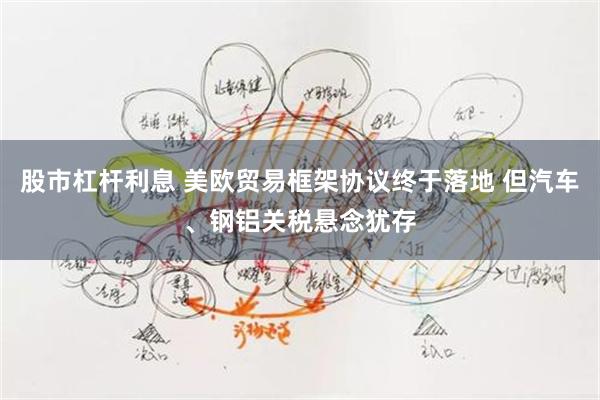 股市杠杆利息 美欧贸易框架协议终于落地 但汽车、钢铝关税悬念犹存